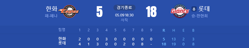 휴넥트_부산은행 고객상담부_야구관람06.png _부산은행 고객상담부_야구관람06.png