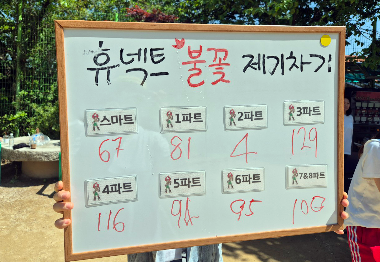휴넥트_NH농협고객행복센터_불꽃피구대회05.png _NH농협고객행복센터_불꽃피구대회05.png