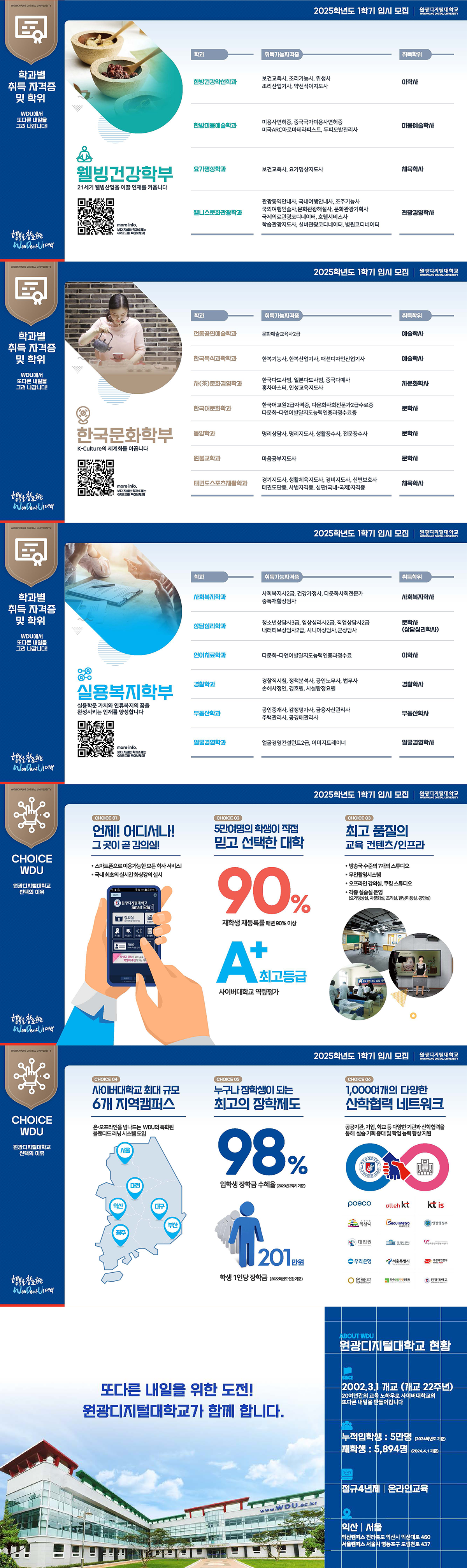 2025학년도 1학기 원광디지털대학교 02.png 2025학년도 1학기 원광디지털대학교 02.png